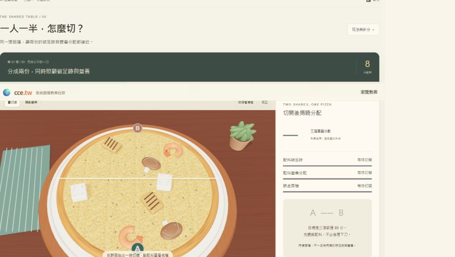 一人一半,怎麼切?實際遊戲畫面